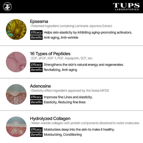 TUPS Pro High Performance Ageless Ampoule