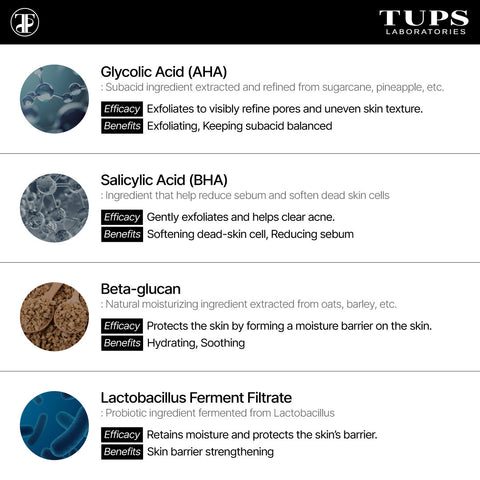 TUPS Pro A.b.l polution refiner ampoule