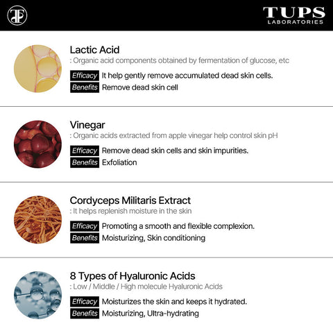 TUPS Pro High Performance Maxglow Mask