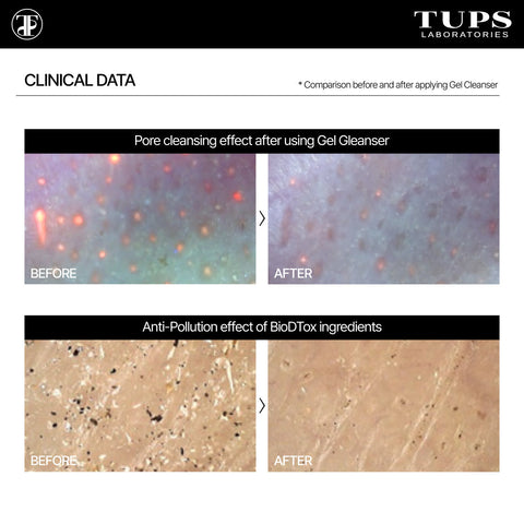 TUPS First Balancing Gel Cleanser