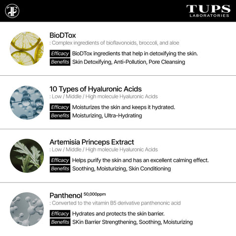 TUPS First Balancing Gel Cleanser